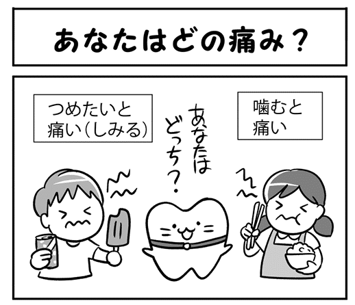あなたはどの痛み_冷たいものや噛むときの痛みが虫歯の進行を示す四コマ漫画