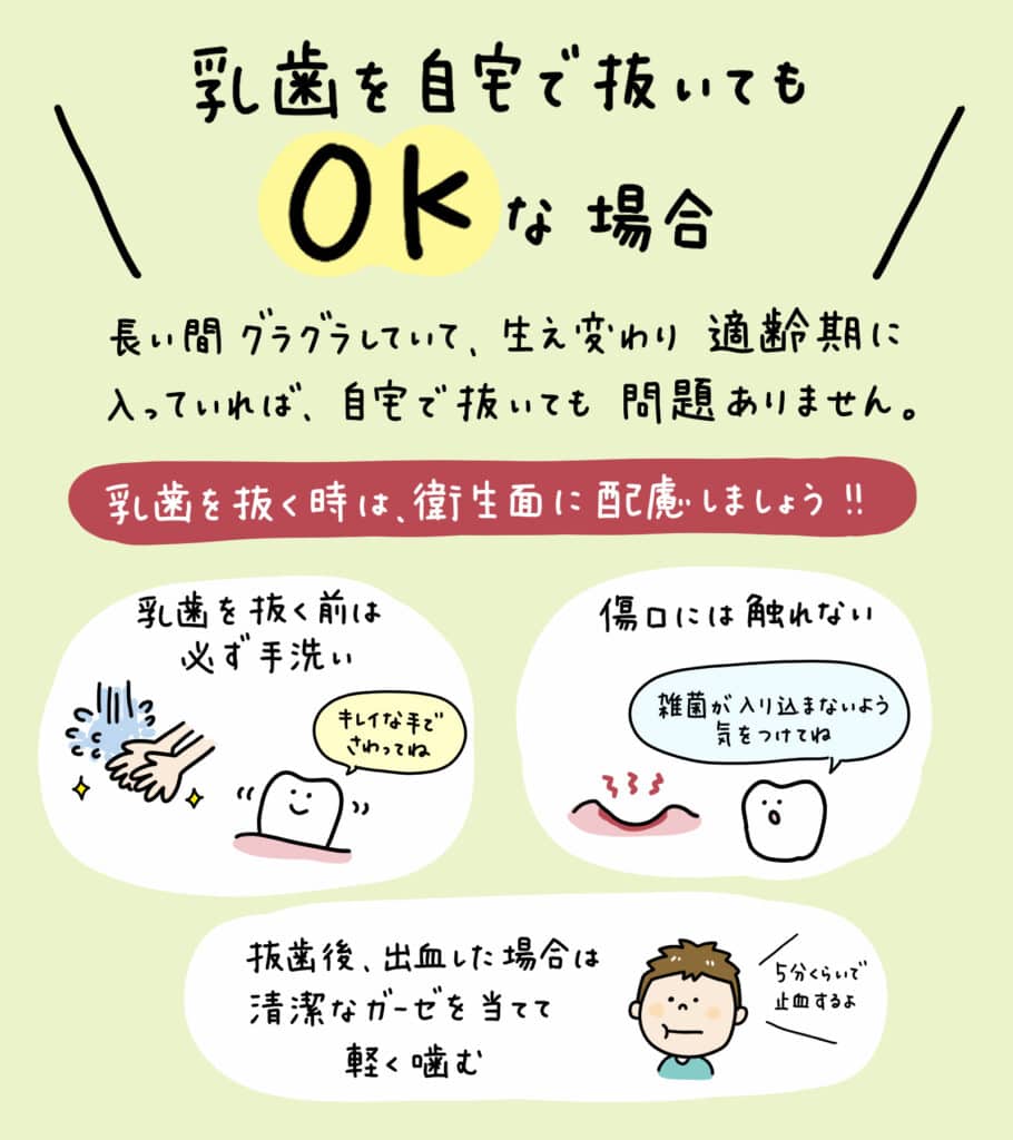 乳歯がぐらぐらしてきた_7_子供の乳歯が抜けない場合の対処法を示す教育的なイラスト