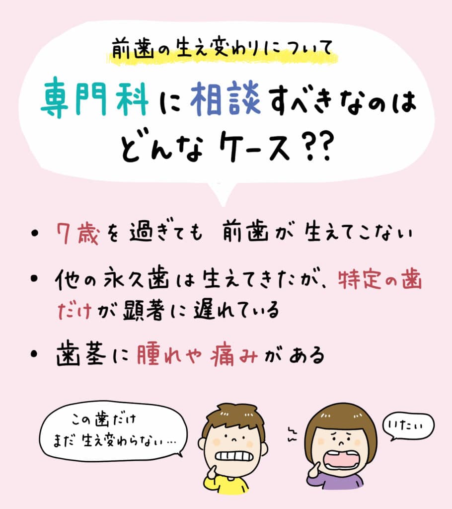 6歳の子どもの前歯が生え変わらない_5_前歯が生えてこない6歳の子どもが鏡の前で歯をチェックしているイラスト