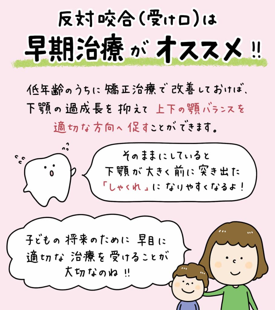 子供の反対咬合(受け口)を割り箸で治すのは危険_6_小児の反対咬合の治療に関する画像