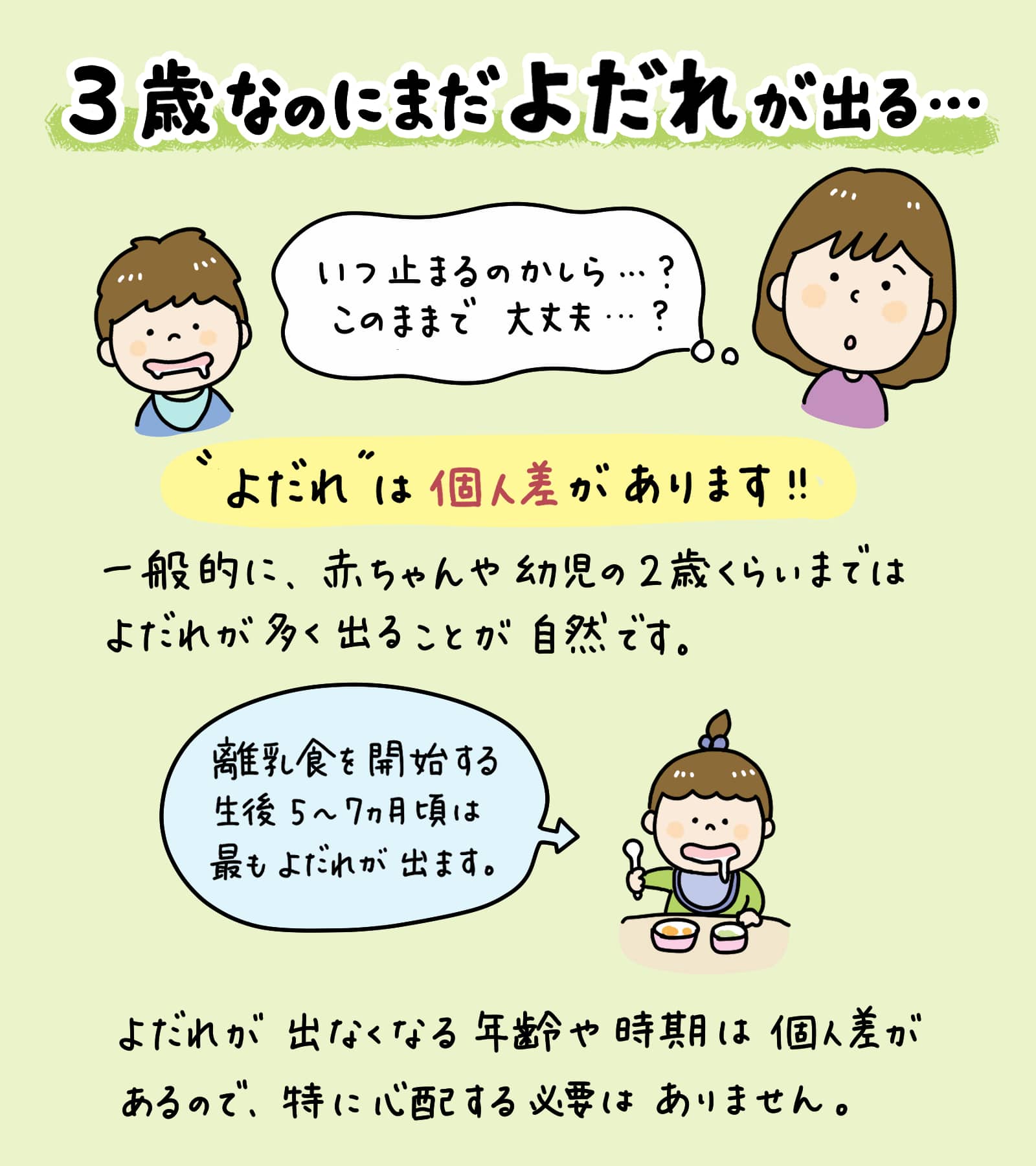 3歳なのにまだ「よだれ」が出る…(イラスト解説) - 大田区田園調布のABC Dental 子ども専門 小児歯科 矯正歯科