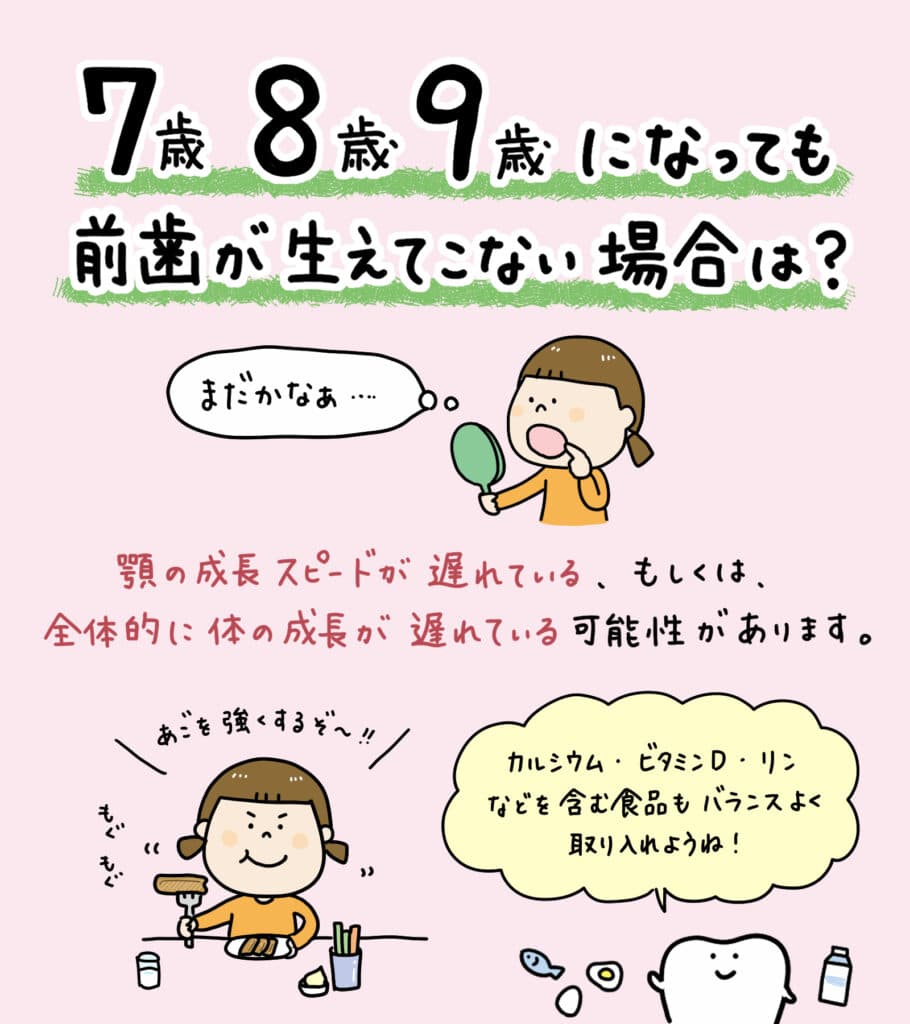 6歳の子どもの前歯が生え変わらない_4_前歯が生えてこない6歳の子どもが鏡の前で歯をチェックしているイラスト