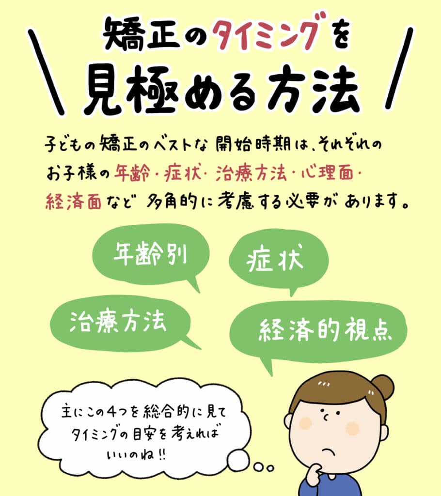 子供の歯列矯正いつから_3_子どもの矯正を始める最適な時期や治療方法を、年齢や症例、費用など多角的にイラストで解説